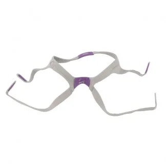 ResMed AirFit F20 for Her Headgear Strap