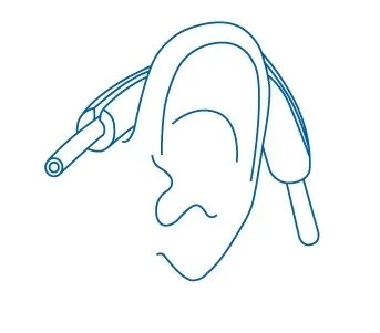 Ear wraps for oxygen cannulas