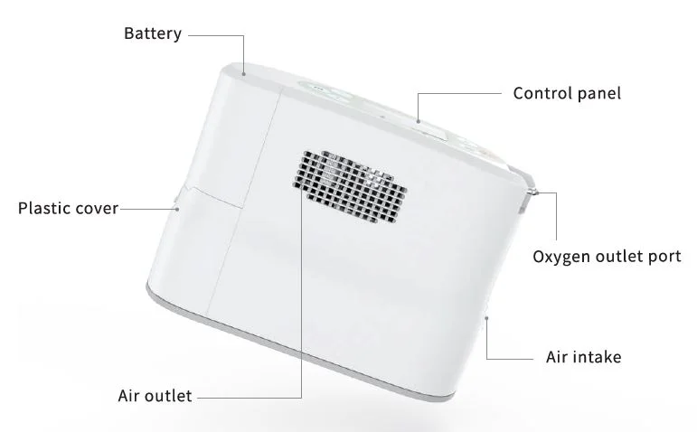 Kingon P2 concentrator design.