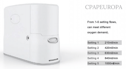 Portable Oxygen Concentrator O2P | CPAPEUROPA