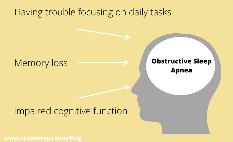 Obstructive Sleep Apnea sign: trouble concentrating.