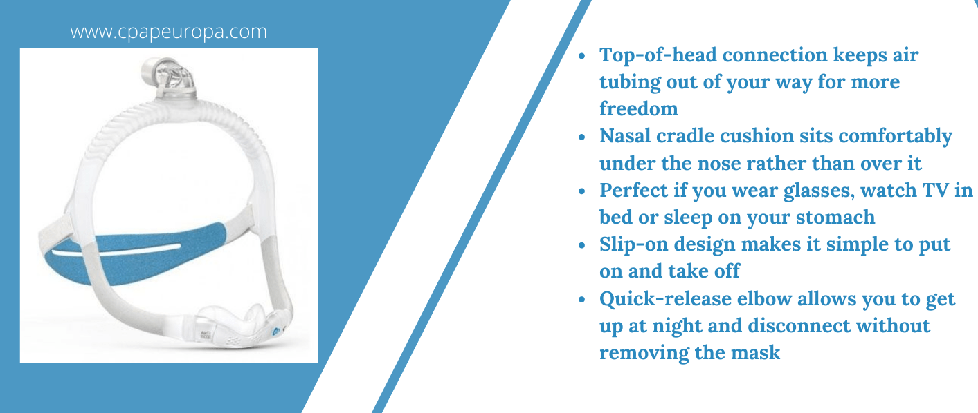 Resmed N30i nasal mask features
