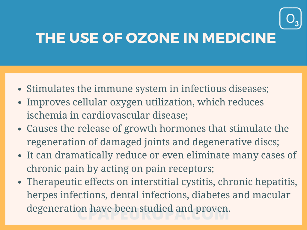 Use of ozone in modern medicine cpapeuropa.com