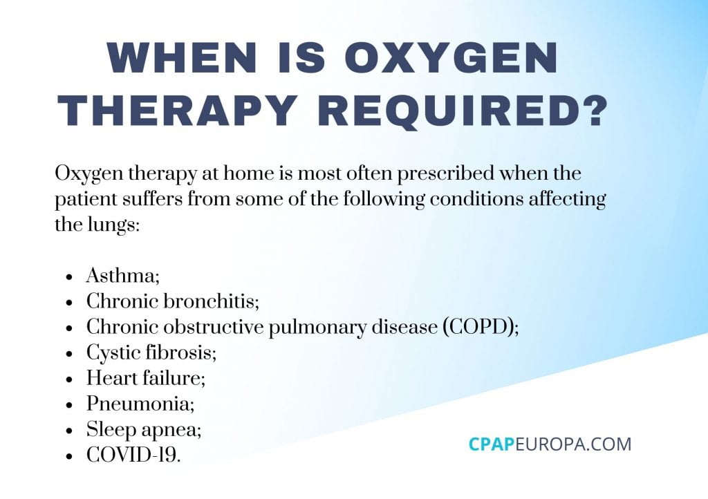 Oxygen concentrators in Indonesia: when is oxygen therapy required