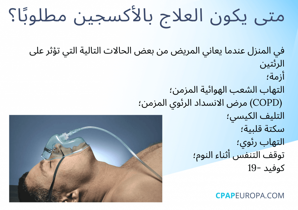 oxygen theray prescription for pationets with respiratory conditions - oxygen concentrators uae