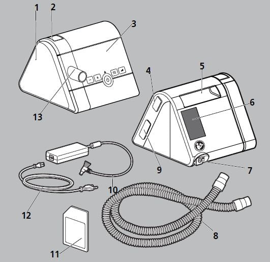 Auto CPAP Prisma SMART Components - CPAPeuropa.com