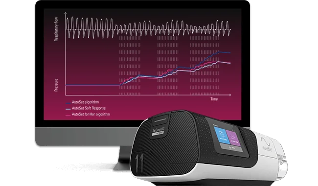 Resmed Airsense 11 AutoSet CPAP-apparater Danmark (Denmark)