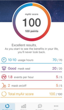 MyAir Results Night Report Theray Perfect 100 Score