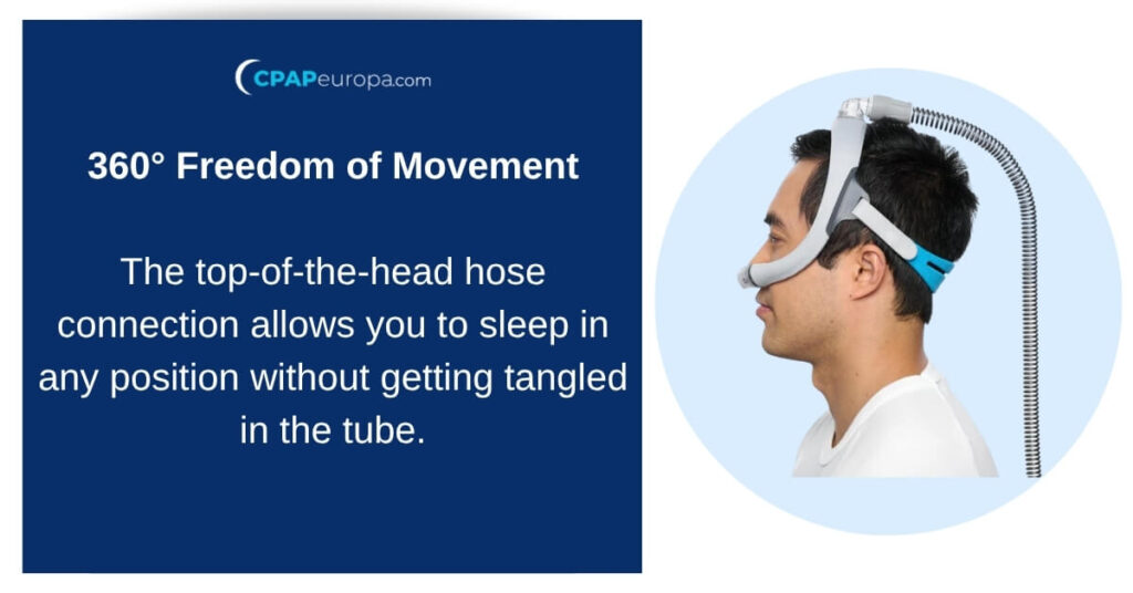 AirTouch N30i by Resmed The Complete In-Depth Review - cpapeuropa.com